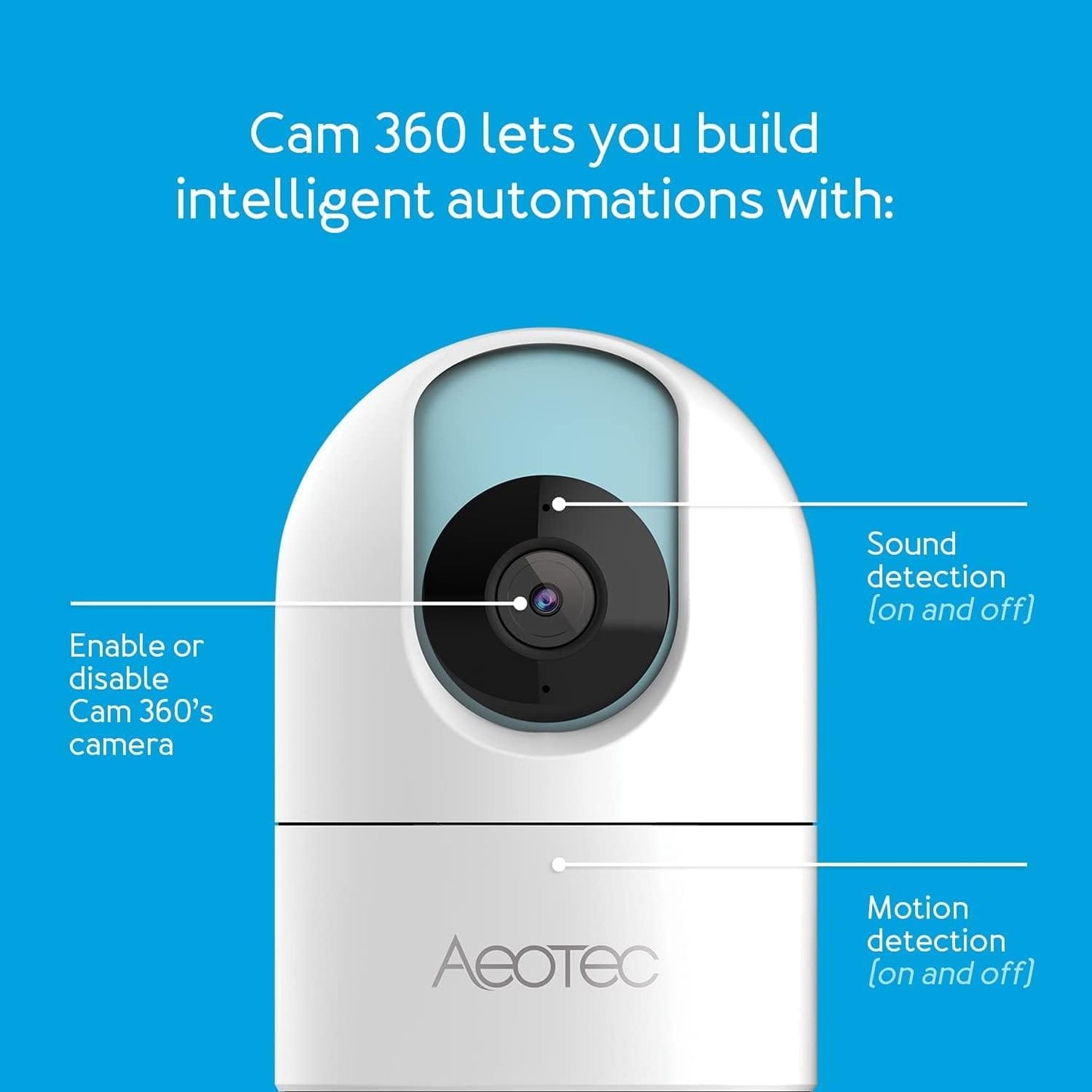 Aeotec Cam 360 Works with SmartThings - evergreenly