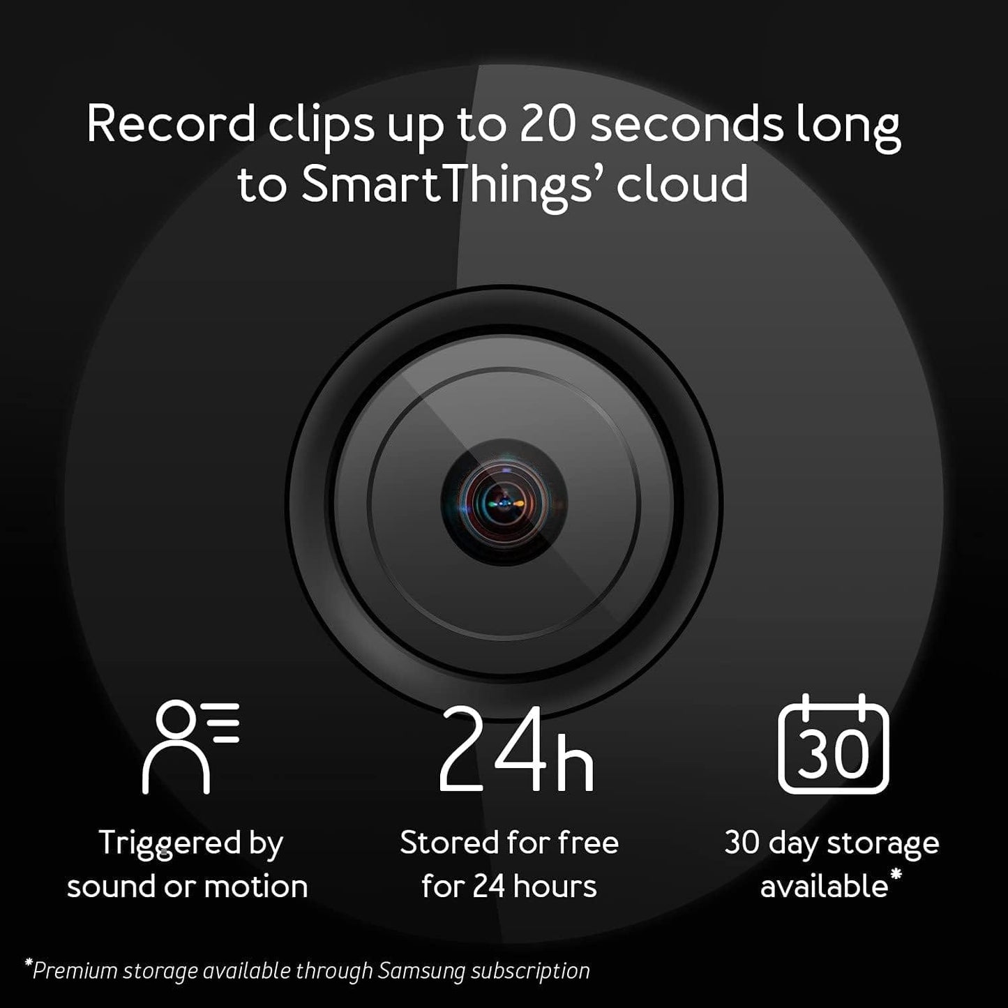 Aeotec Cam 360 Works with SmartThings - evergreenly