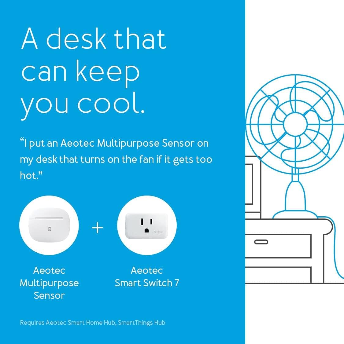 Aeotec SmartThings Open Close Multipurpose Sensor, Door Window Sensor - evergreenly