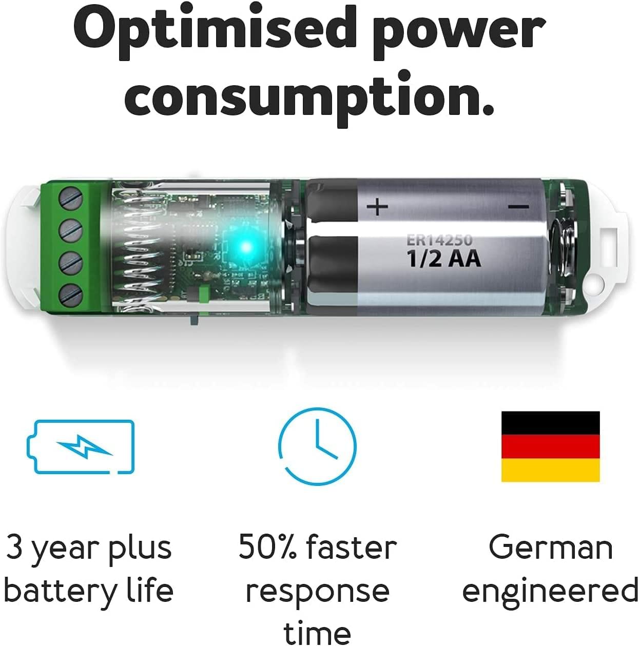 Aeotec Zwave Door / Window Sensor 7 Pro - evergreenly