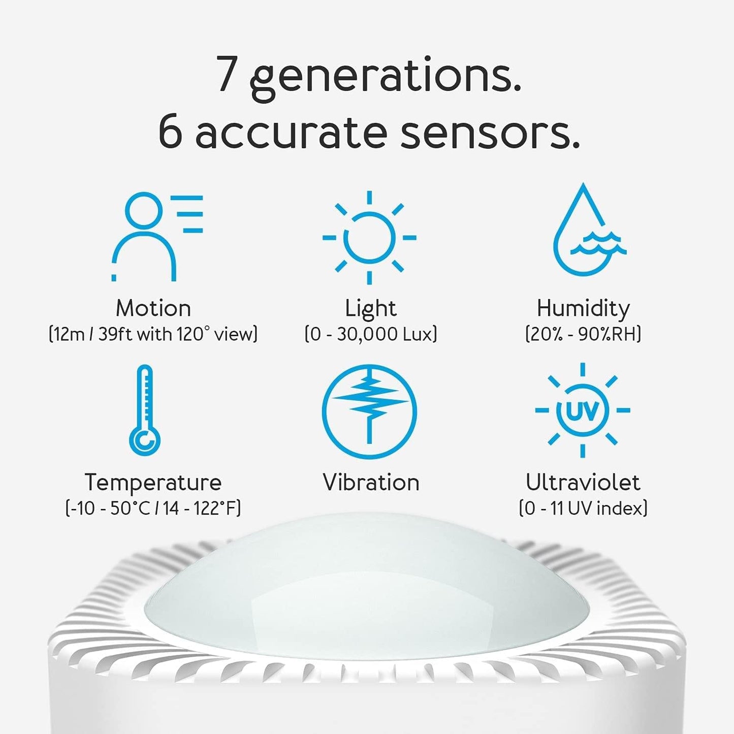 Aeotec Zwave Multisensor 7 Motion, Temperature, Light, Humidity - evergreenly