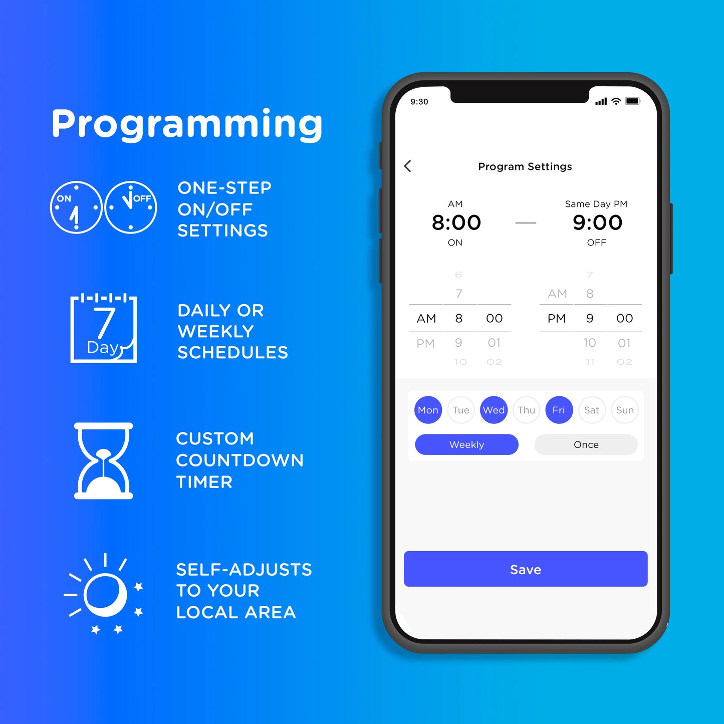 Enbrighten 51253 WiFi Dual Outlet Indoor Smart Plug