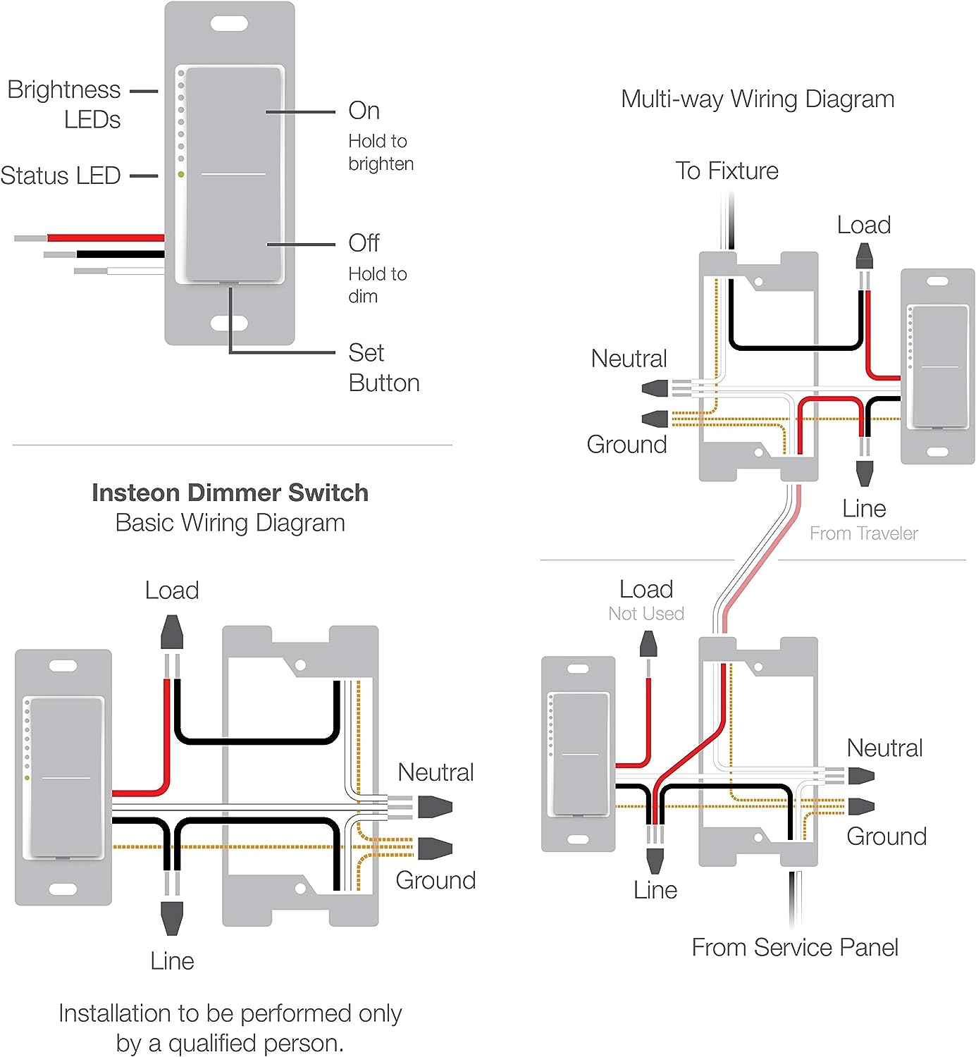 INSTEON Dual Band SwitchLinc Dimmer 600W White