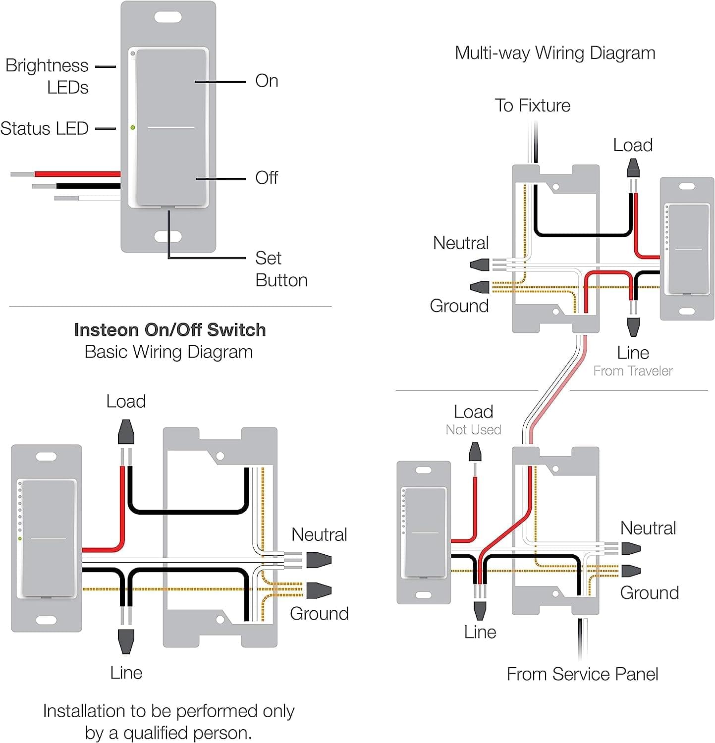 INSTEON Dual Band SwitchLinc On/Off Switch White - evergreenly