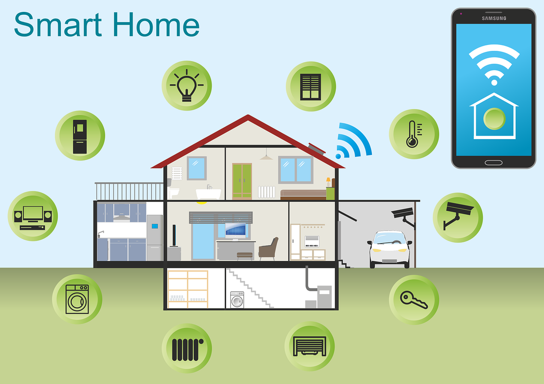 Zwave Plus or Zwave Gen5 or Gen500