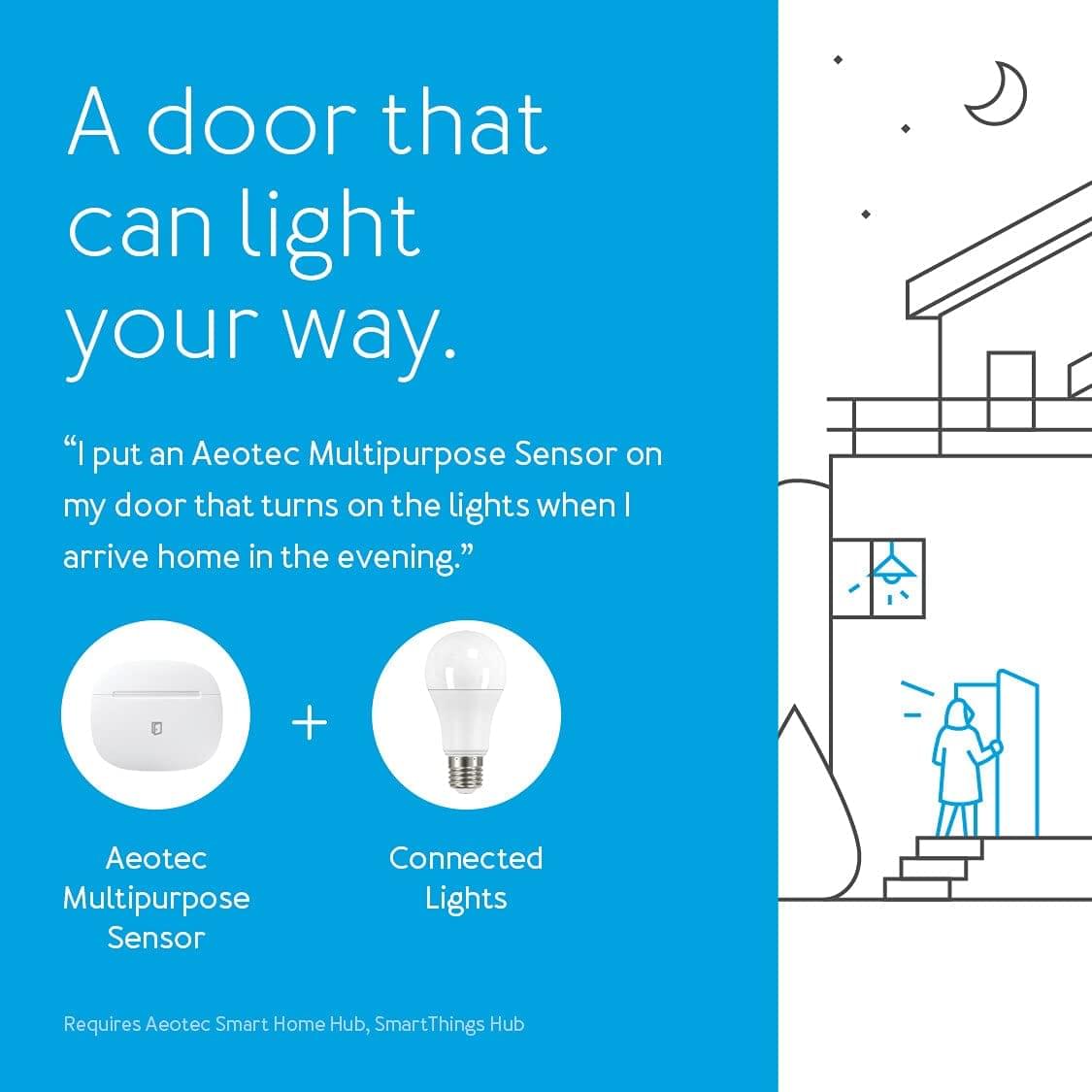 Aeotec SmartThings Open Close Multipurpose Sensor, Door Window Sensor - evergreenly