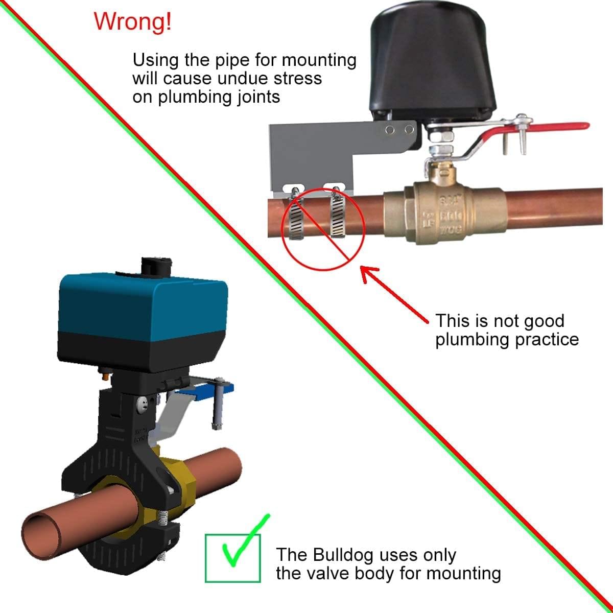 Econet Bulldog Smart Water Valve EVC200-HCSML - evergreenly